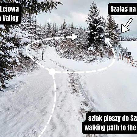 Szalas Na Szlaku Chalet *