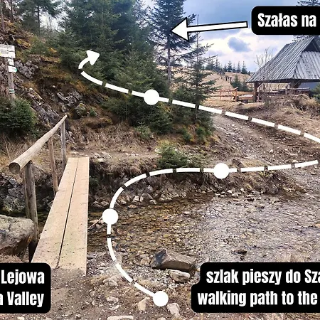 Szalas Na Szlaku Witow (Tatra)