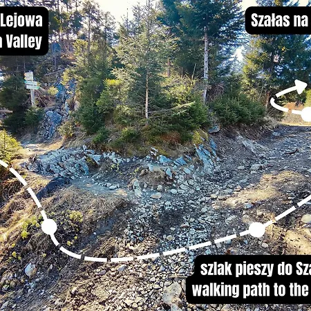 Chalet Szalas Na Szlaku *
