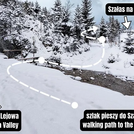 Szalas Na Szlaku Chalet *