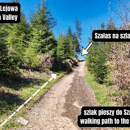 Chalet Szalas Na Szlaku *
