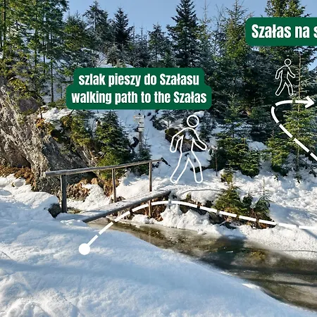 Szałas Na Szlaku Domek alpejski Witów
