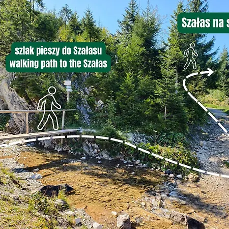 Szałas Na Szlaku Domek alpejski Witów